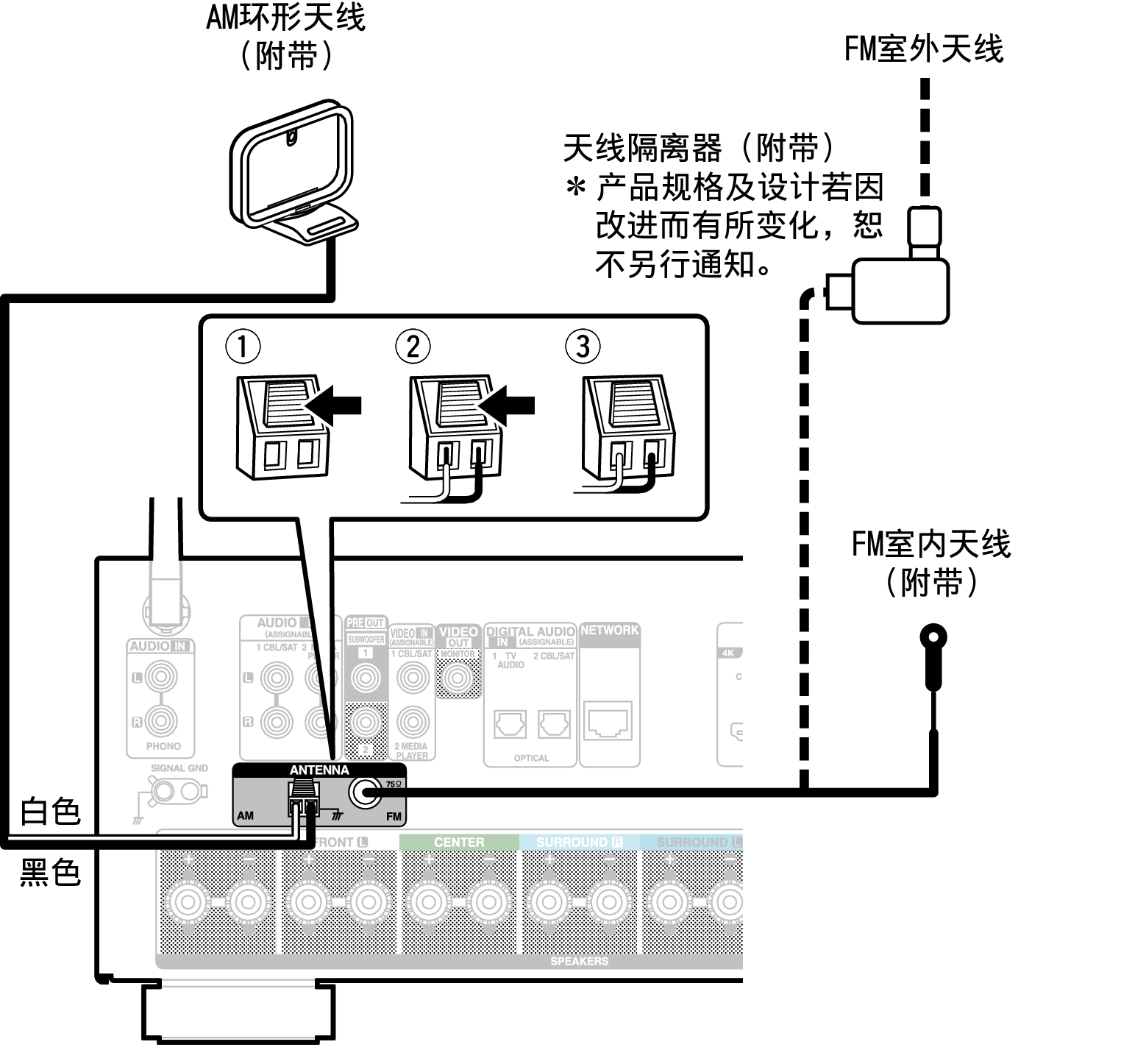 Conne FMAM X17E1C